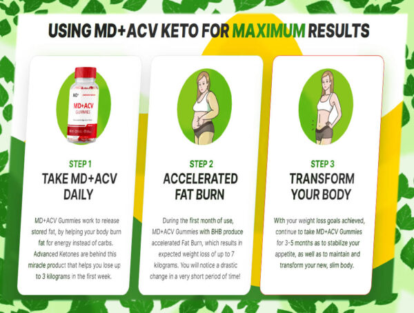 MD+ACV Gummies Australia how to use