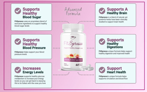 FitSpresso Support Healthy Weight Loss benefits