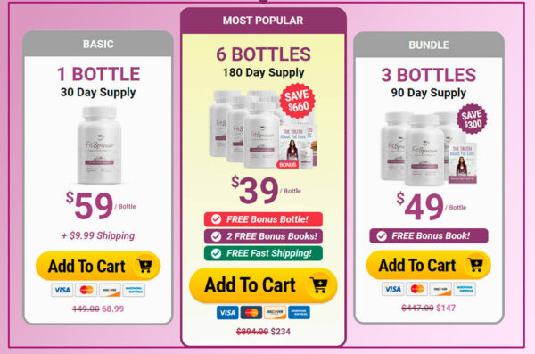FitSpresso Support Healthy Weight Loss Price