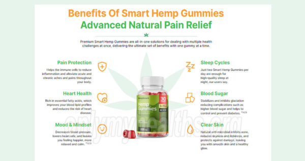 Smart Hemp Gummies ZA benefits