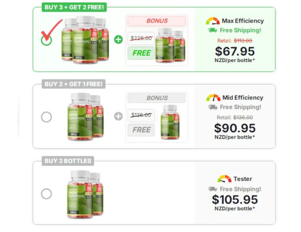 Smart Hemp Gummies ZA Price